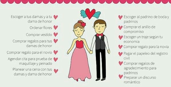 Protocolo boda - 1