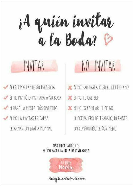 No los quiero invitar que hago :( ? - 1