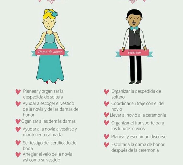 Recuerdos de agradecimiento - 1