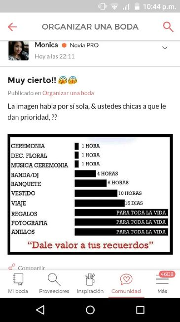 Cuanto debo pagar a foto y video? - 2