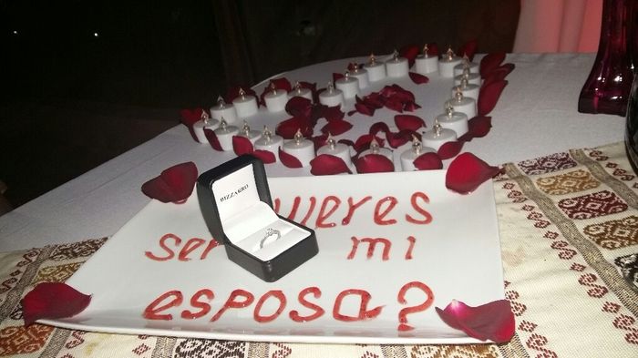 Presentacion del anillo - 1