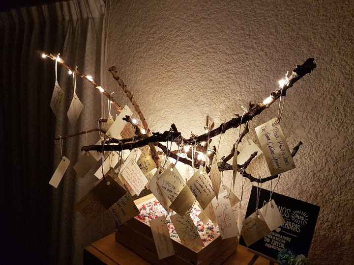 Nuestro árbol de los deseos - 3