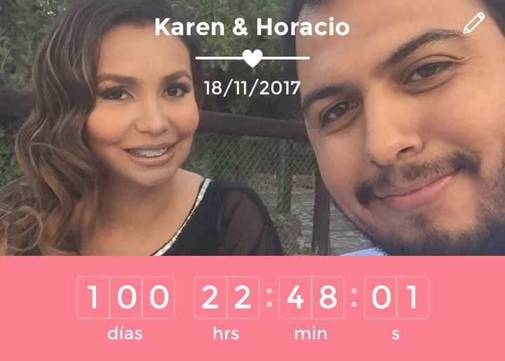 Mi contador marca 100 días!!! - 1