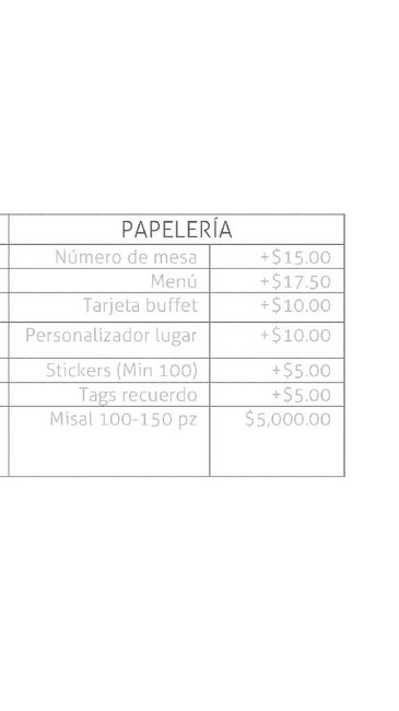 ¿qué papelería me recomiendan? - 1