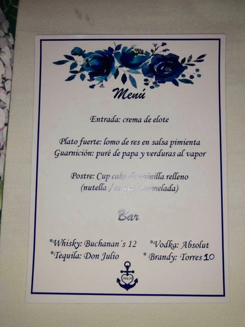 Prueba vs Realidad - 3