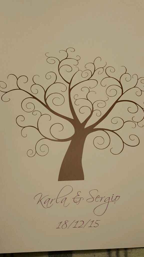 Mi árbol de firmas - 1