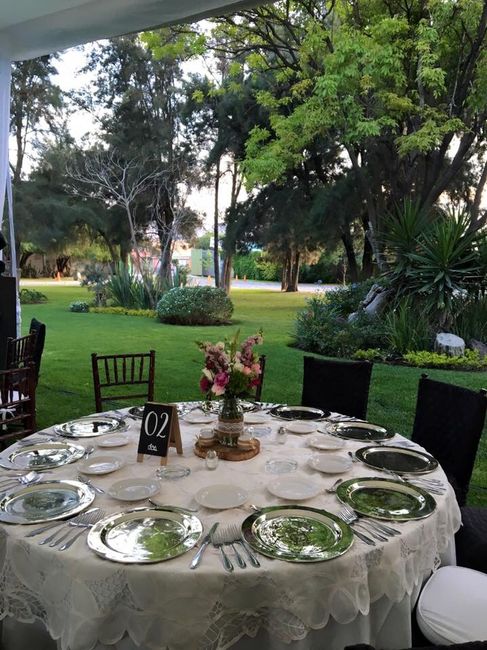 ¿cuanto gastar ? - 2