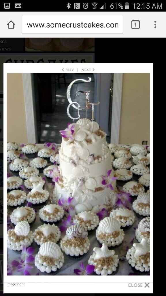 Nuestro pastel!!!!!!! - 1