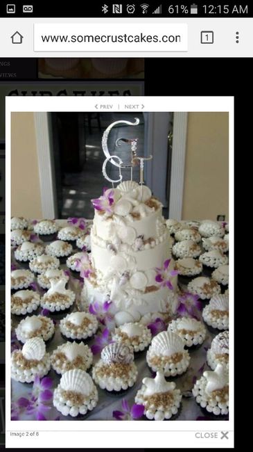 Nuestro pastel!!!!!!! - 1