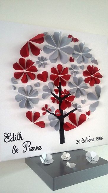  árbol de firmas toques en rojo!!! - 2