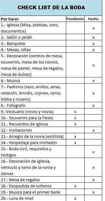  y ahora qué sigue? - 2