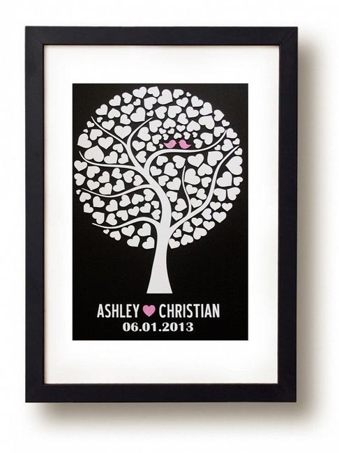 Guest Book que elegí