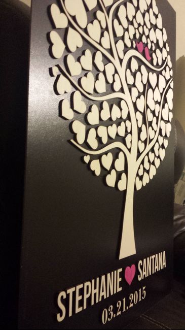 Guestbook alternativo 3D