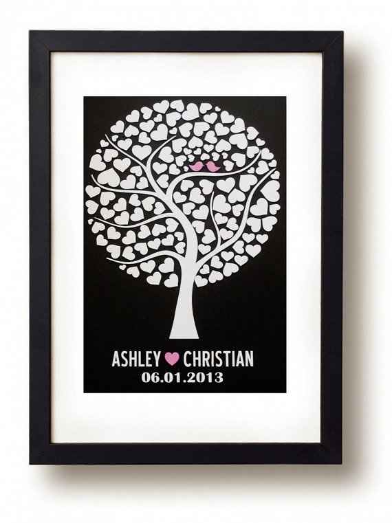 Guest Book que elegí