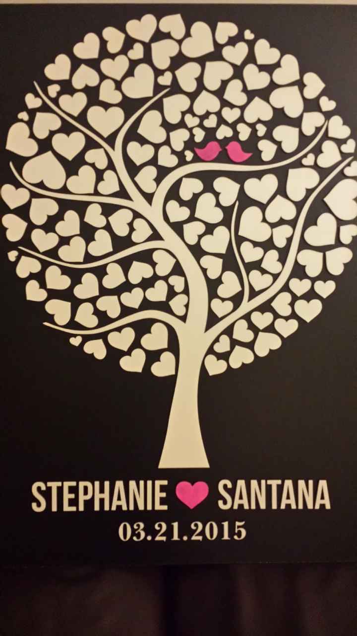 He aquí mi Guestbook 3D