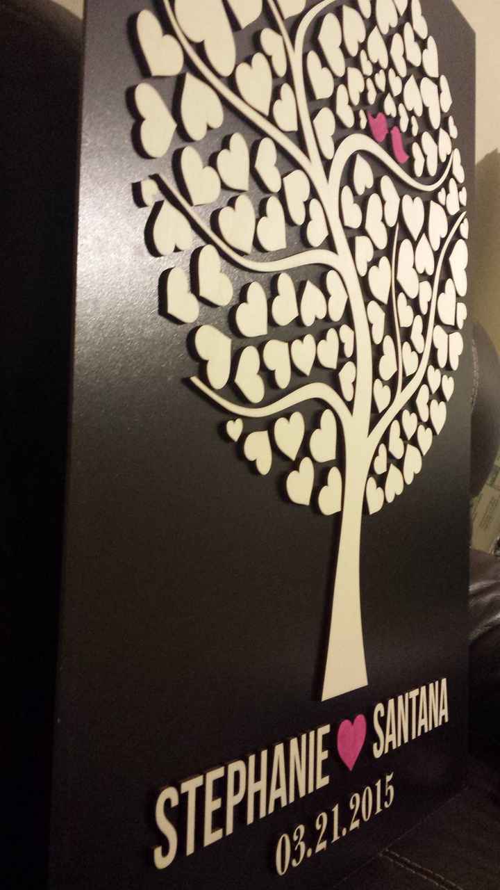 Guestbook alternativo 3D