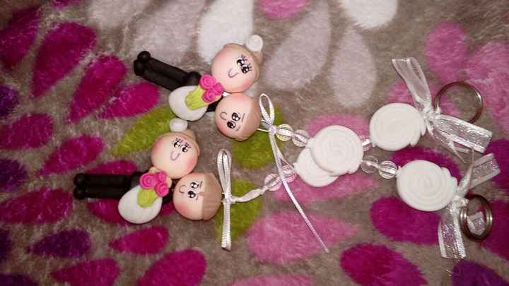 Mis recuerdos de iglesia :) - 1