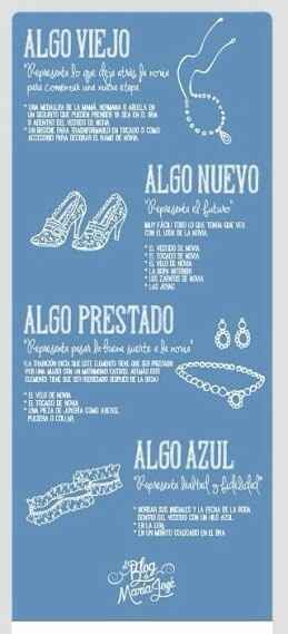 Algo azul... ideas - 1