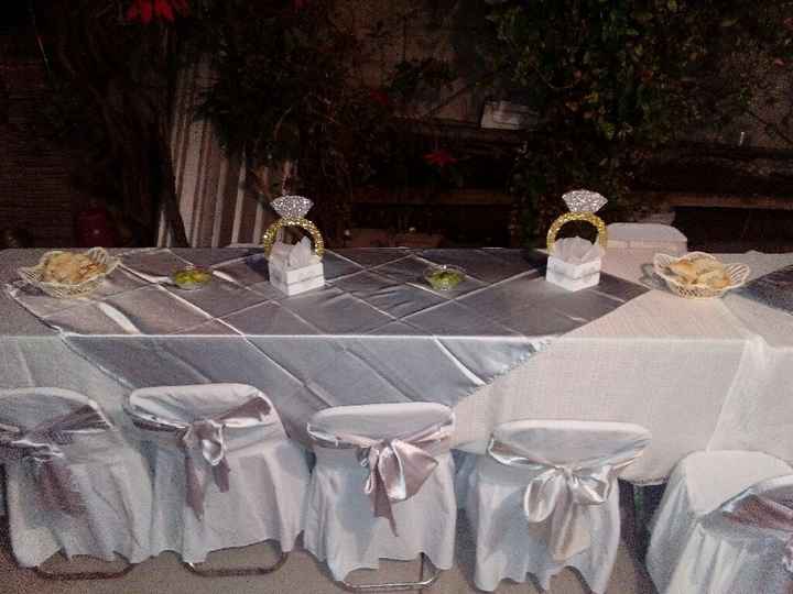 Mi pedida de mano fue hermosa :) - 1