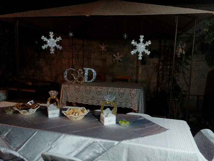 Mi pedida de mano fue hermosa :) - 4