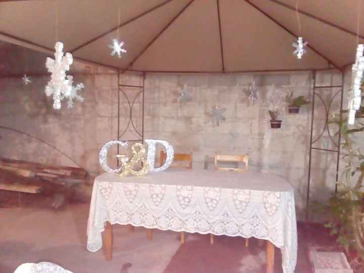 Mi pedida de mano fue hermosa :) - 5