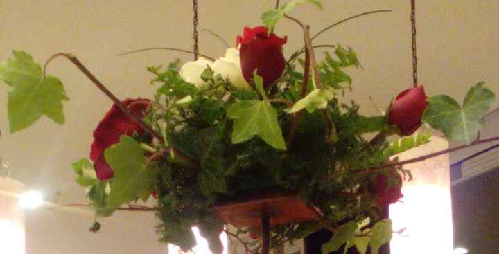 Será algo mas o menos así