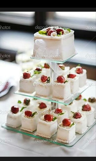 Dudas del pastel - 4