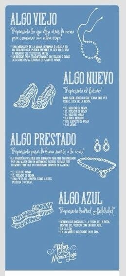 Algo azul... ideas - 1
