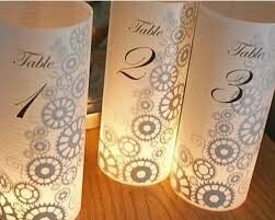 Números de mesa :) - 14