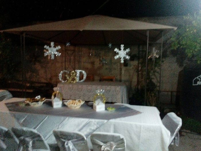 Mi pedida de mano fue hermosa :) - 3