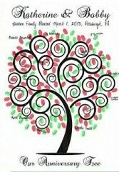 árbol de huellas - 1