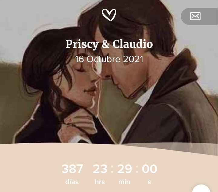 Reto con regalo: Sube una captura de pantalla tu contador 🎁 - 1