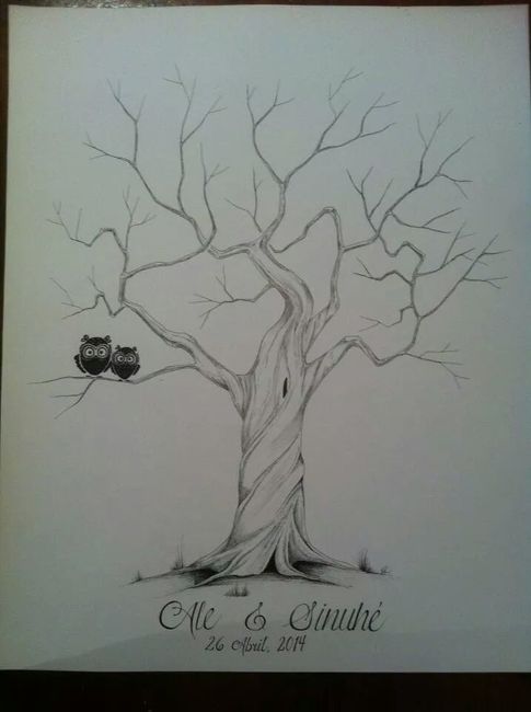 El arbol de huellas!!  - 2