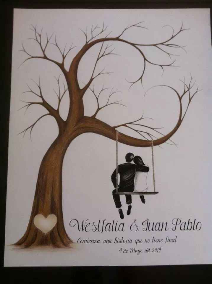 El arbol de huellas!!  - 1