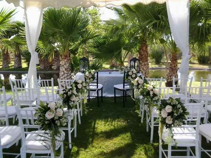 Formal o etiqueta - 1