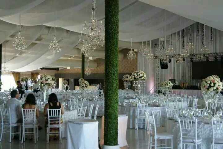 Formal o etiqueta - 2