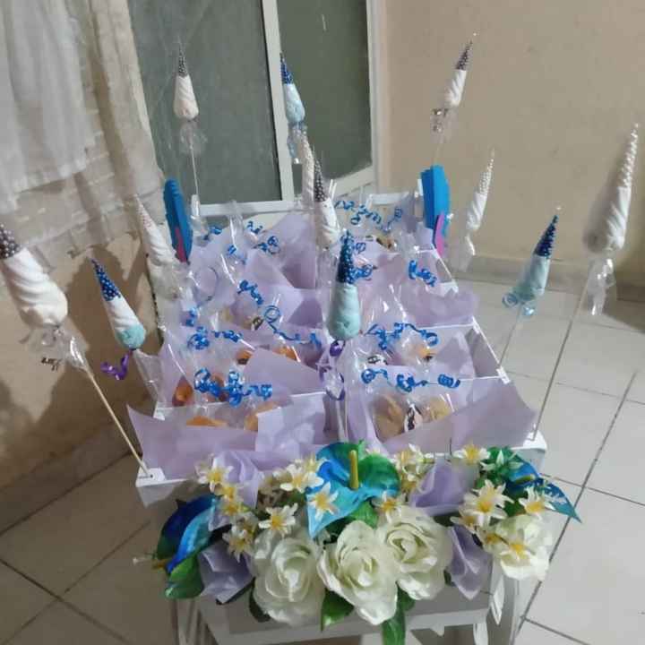 úLtimos detalles - 5