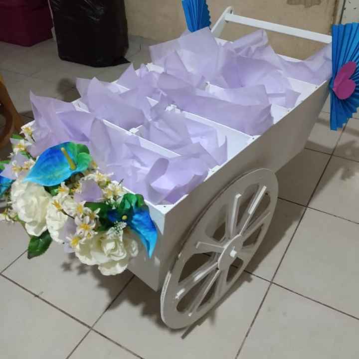 úLtimos detalles - 6