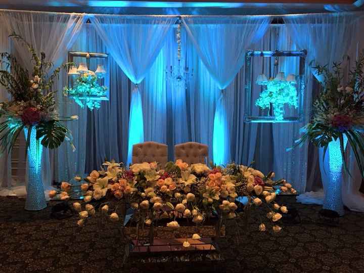 Proveedores para mi boda en reynosa tamps - 3