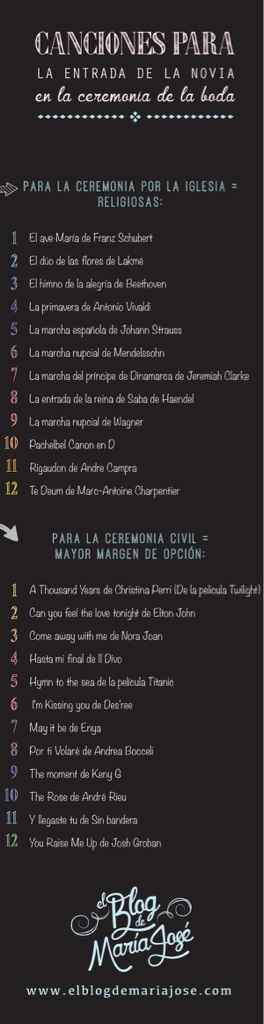 Canciones para momentos en la boda - 1