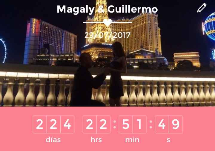 ¿Qué marca tu contador? - 1