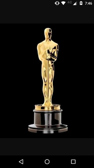 ¿Te están ayudando con la boda? - 1