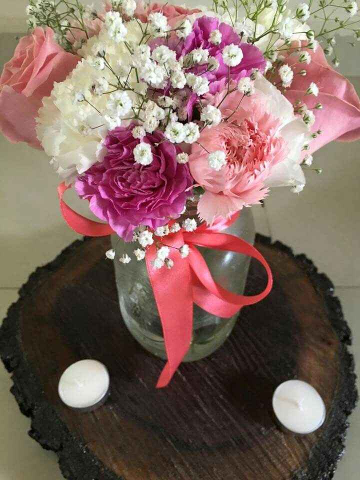 Cual de los 3??? - 2