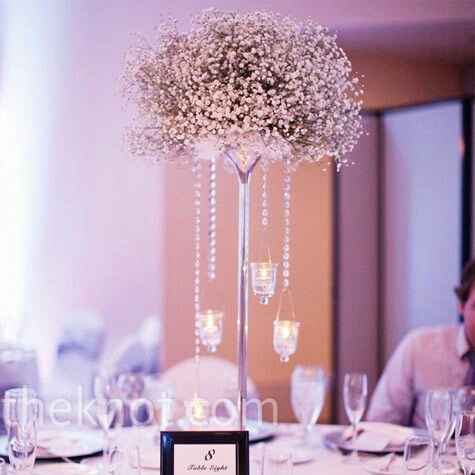 Ideas para decoración y centros de mesa!!! - 10