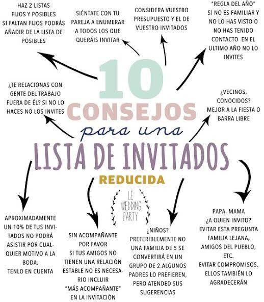 Lista de invitados - 3