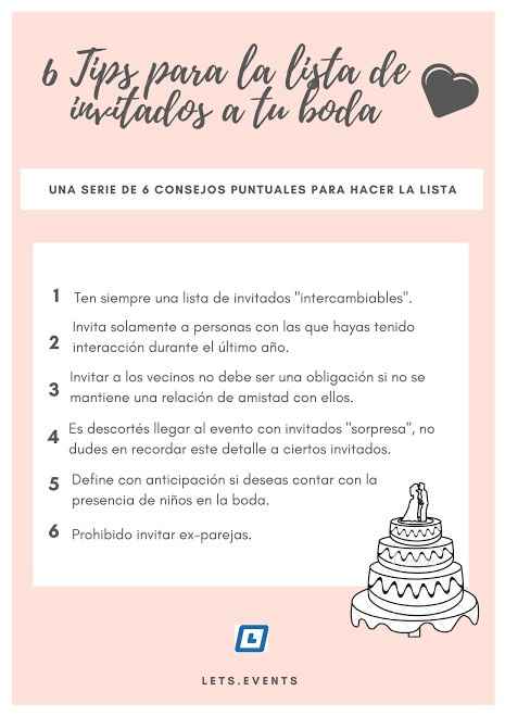 Lista de invitados - 1