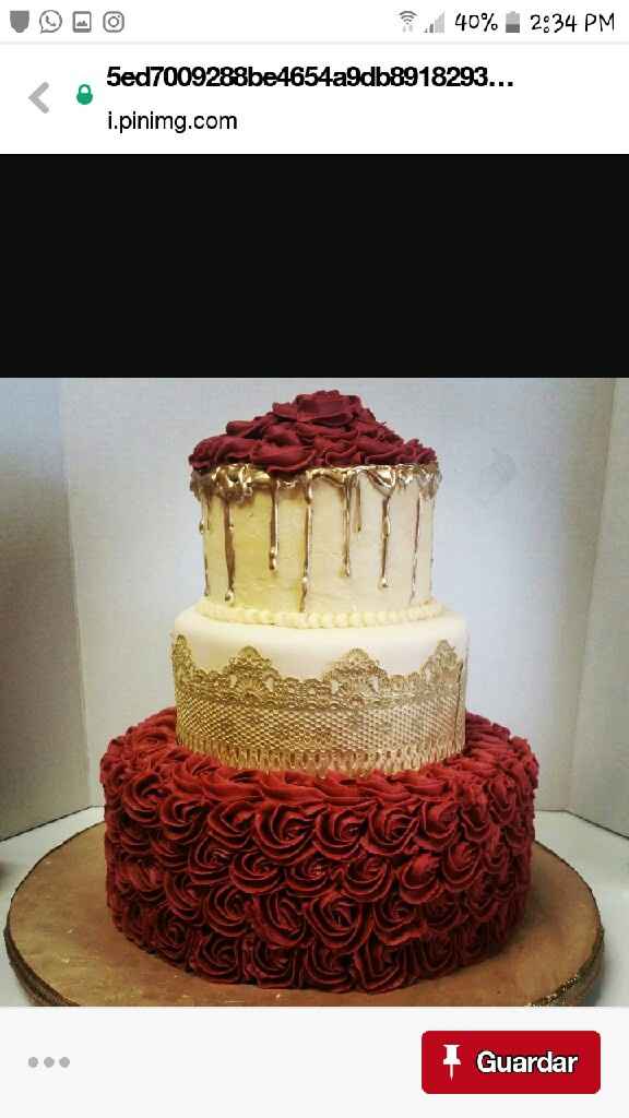 ¿Cómo te gustaría que fuera tu pastel? - 1