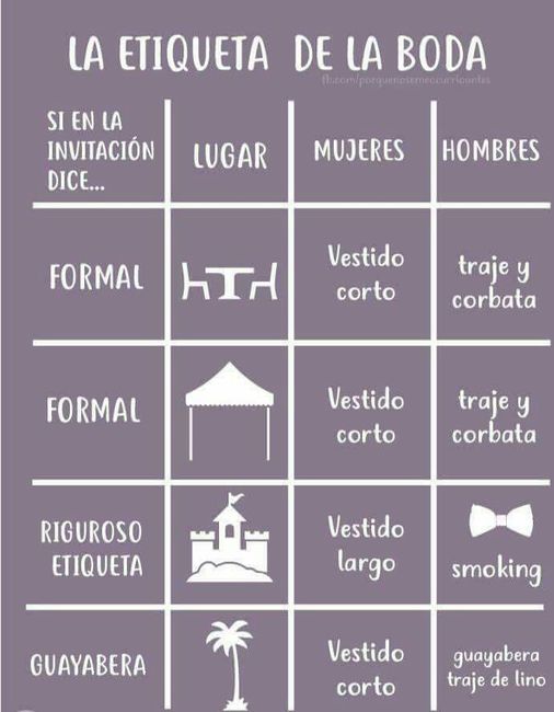 Tips para los novios - 7