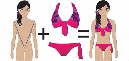 Cuerpo triángulo invertido