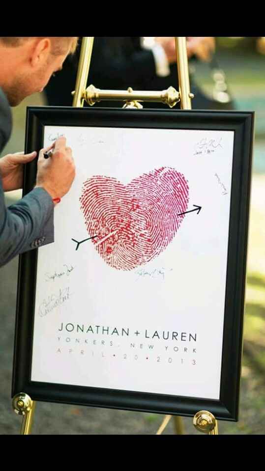 Cuadro de firmas - 1